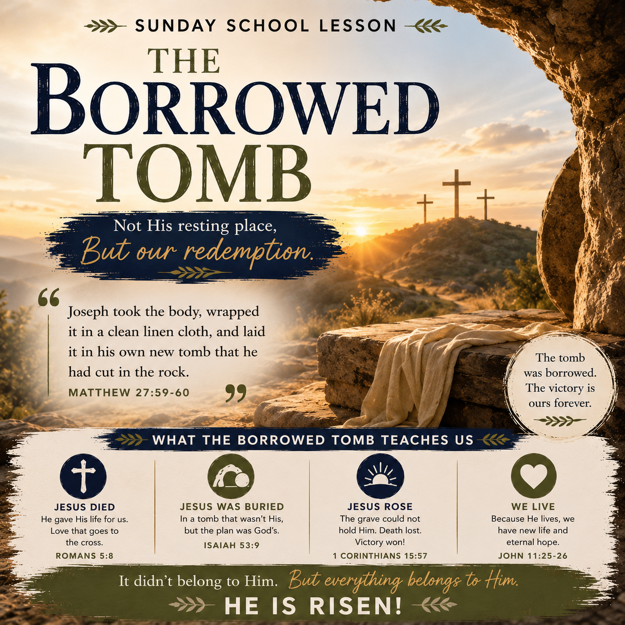 The Borrowed Tomb Sunday School lesson depicting the empty tomb of Jesus at Resurrection morning, representing Christ’s victory over death, salvation, and living hope.