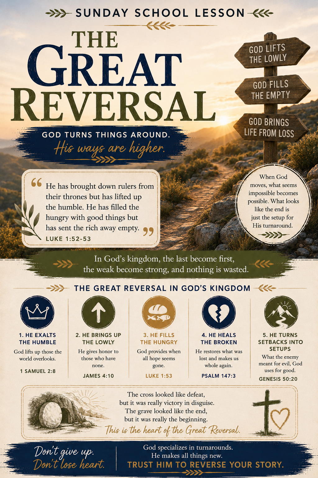 The Great Reversal Sunday School lesson exploring the Kingdom of God, the last becoming first, humility, servanthood, grace, faithfulness, and Jesus’ definition of true greatness.